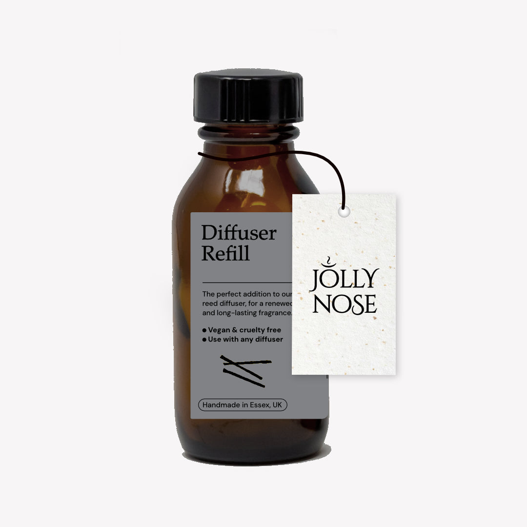 Wellness Diffuser Refill