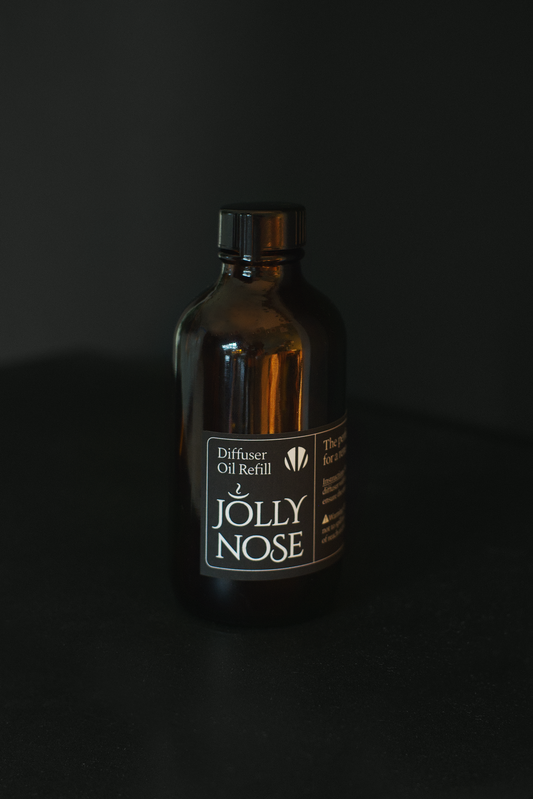 Wellness Diffuser Oil Refill